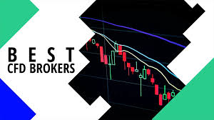 What is take advantage of trading?